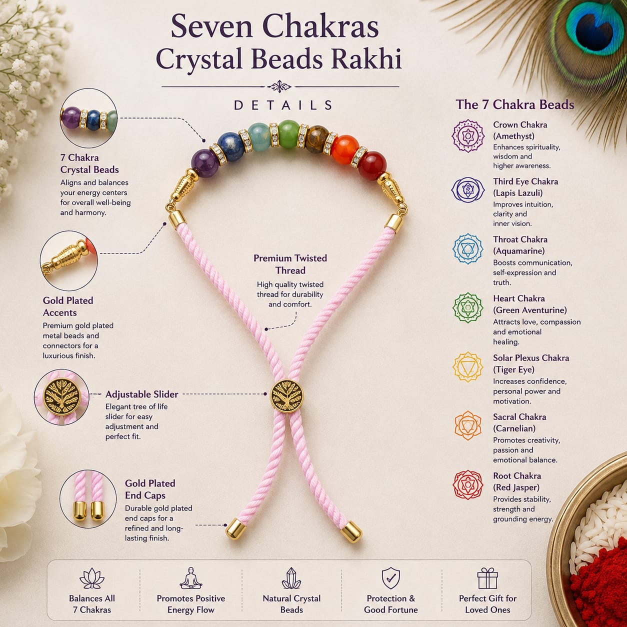 SEVEN CHAKRA CRYSTALS BEADS RAKHI FOR RAKSHABANDHAN