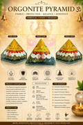 Dhanlabh Pyramid with Shree Yantra, Rudraksha, Gomti Chakra & Pyrite for money attrection