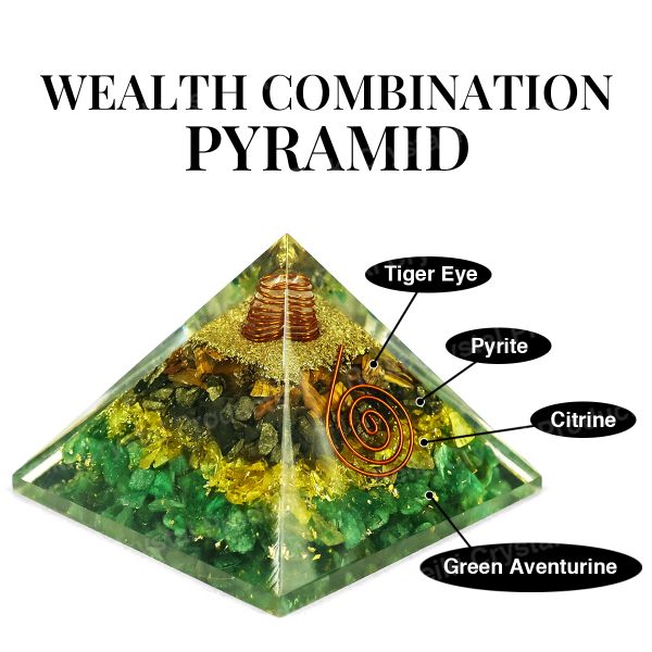 Original Money Magnet Orgone Pyramid – Crystal Décor Piece for Prosperity, Confidence & Positive Energy | Home, Office & Vastu Décor